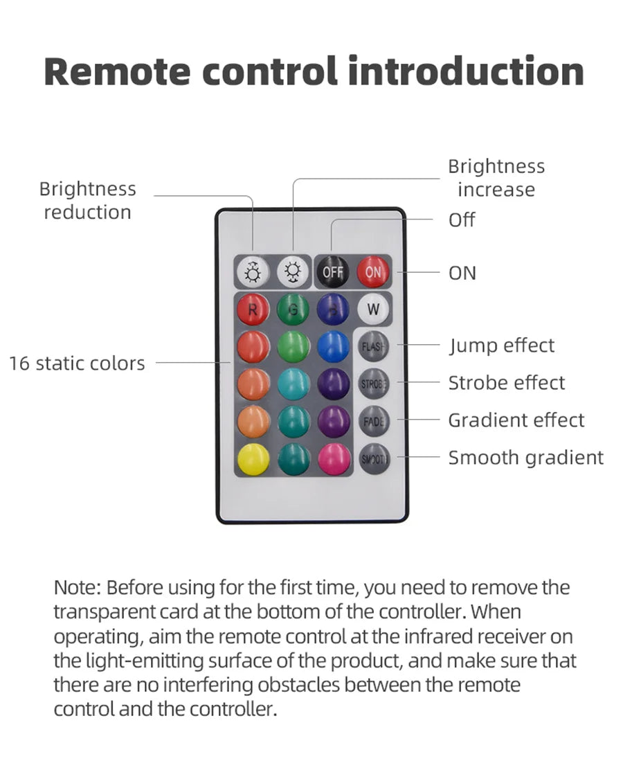 RGB Sunset Projection Lamp | Remote Control Colorful Atmosphere LED Light for TikTok, Room, and Decor