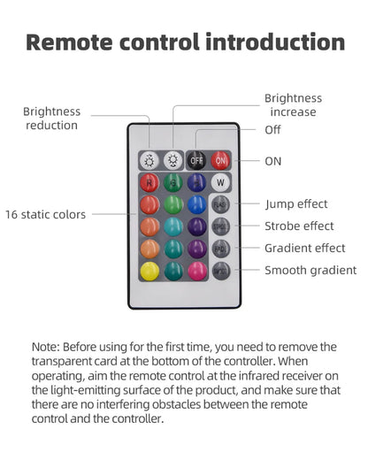 RGB Sunset Projection Lamp | Remote Control Colorful Atmosphere LED Light for TikTok, Room, and Decor