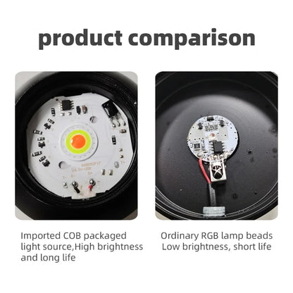 RGB Sunset Projection Lamp | Remote Control Colorful Atmosphere LED Light for TikTok, Room, and Decor