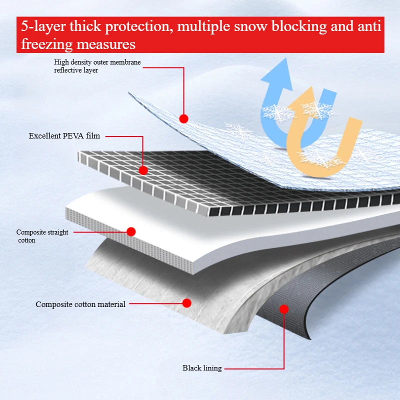 Car Rain Cover & Hail Protector – Waterproof Anti-UV 5-Layer Grid Design Hook Installation