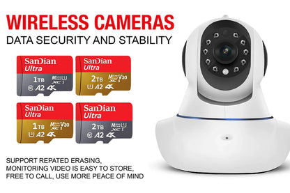 SanDian Ultra MicroSD Card – High-Speed V10 Memory Card 2TB/1TB/512GB/256GB