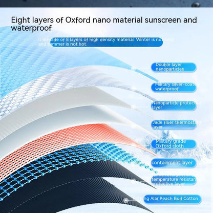 Full Vehicle Car Cover Dacron – Universal Fit, UV & Sun Protection, Heat Insulation, Scratch & Environmental Protection