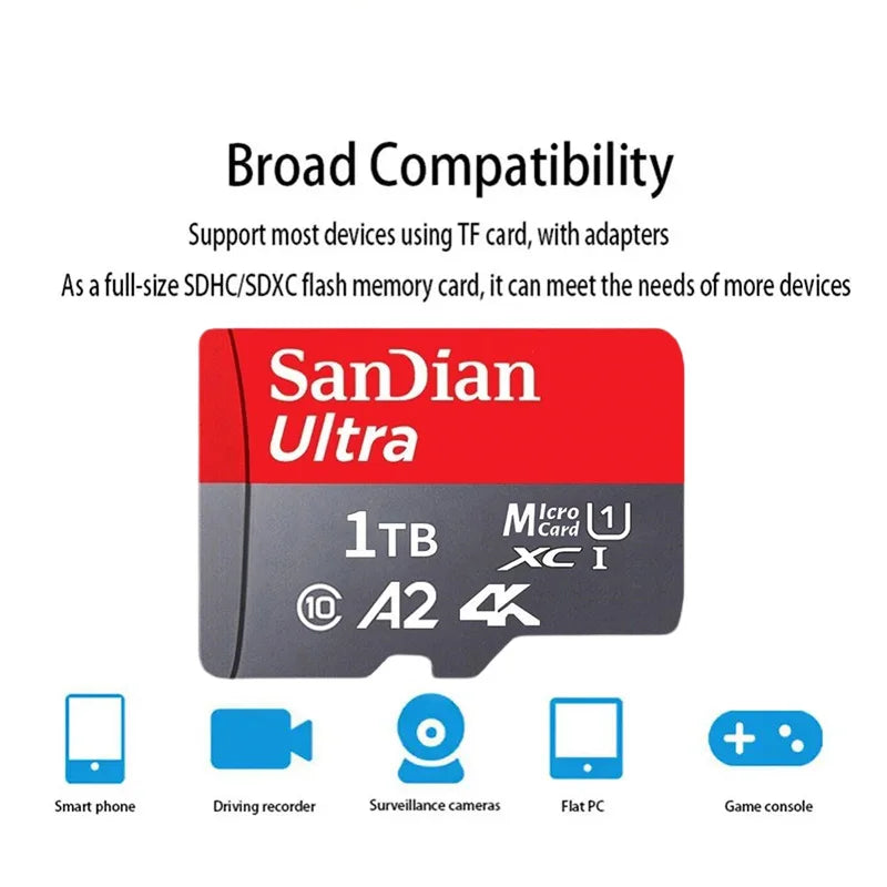 SanDian Ultra MicroSD Card – High-Speed V10 Memory Card 2TB/1TB/512GB/256GB