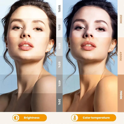 Mini LED Camera Video Light On-Camera Dimmable Vlogging Light with Cold Shoe Mounts