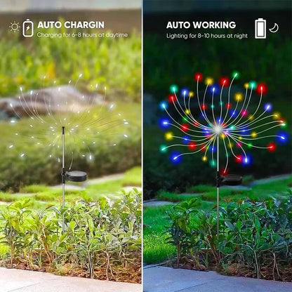 Solar Star Firework Lights Outdoor – Waterproof LED Garden Lights for Patio, Lawn, Pathway, Xmas Decor