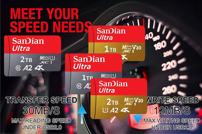 SanDian Ultra MicroSD Card – High-Speed V10 Memory Card 2TB/1TB/512GB/256GB